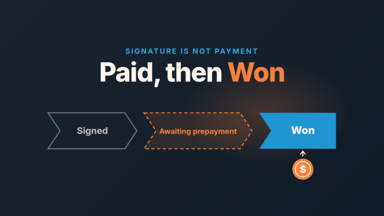 Cover: a stage track from Signed through Awaiting prepayment to Won, with a coin arriving at Won