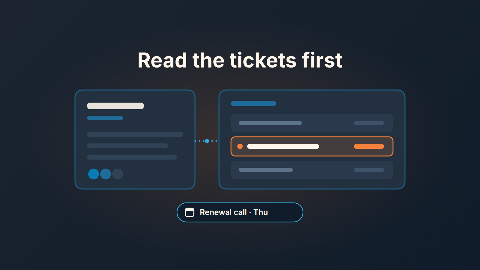 Abstract cover: a deal card and a ticket panel side by side, one ticket row highlighted, with a "Renewal call · Thu" chip below