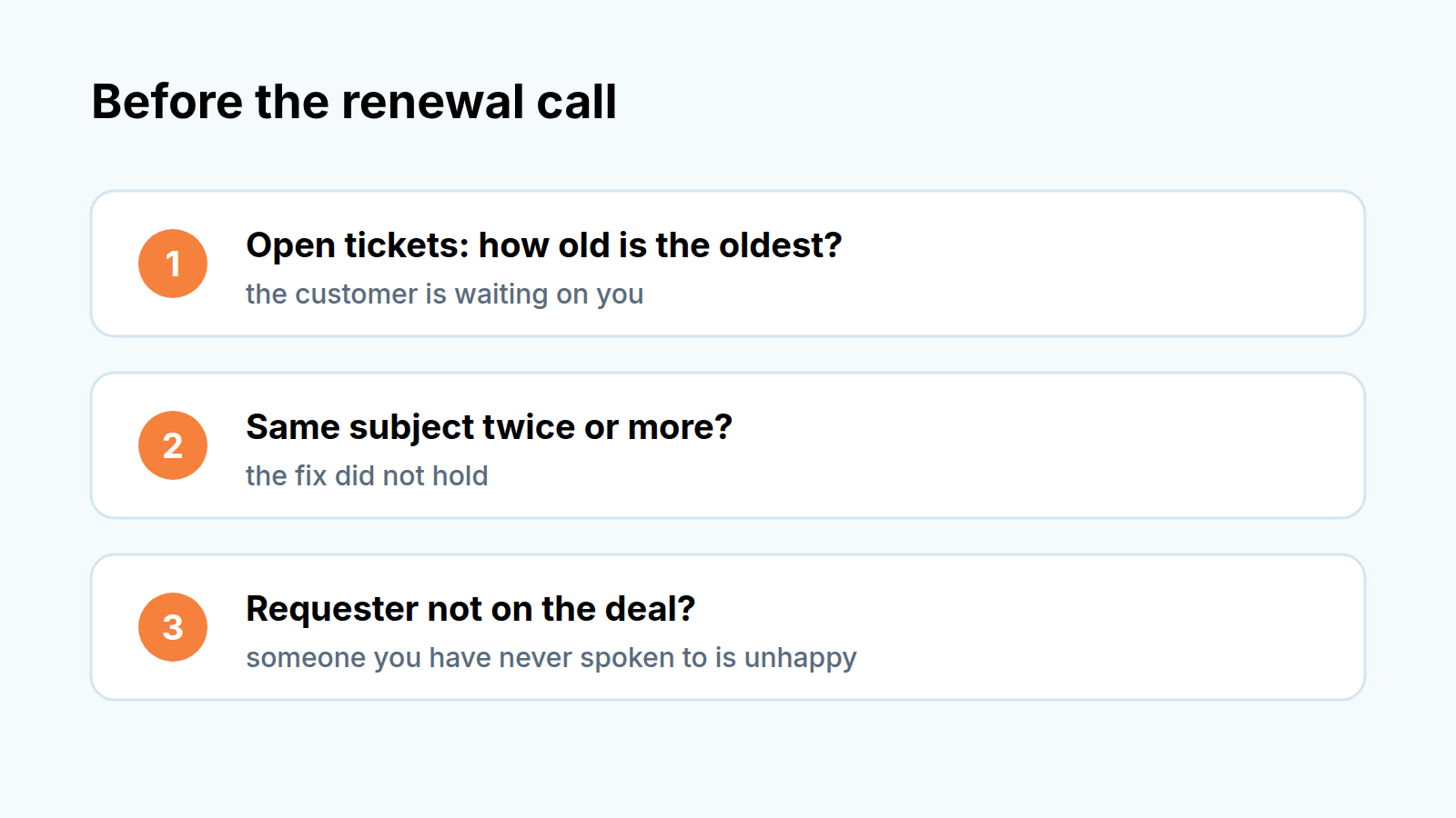 Checklist "Before the renewal call": open tickets, same subject twice or more, requester not on the deal, each with what it means