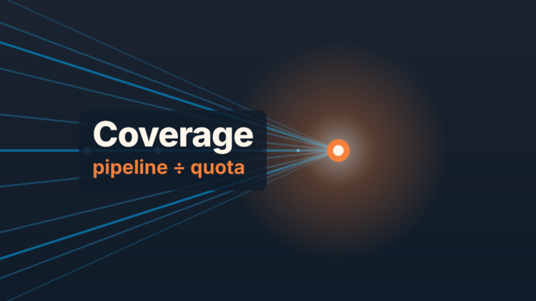 Converging blue lines lead to a glowing orange point, with the words "Coverage, pipeline ÷ quota" on the left
