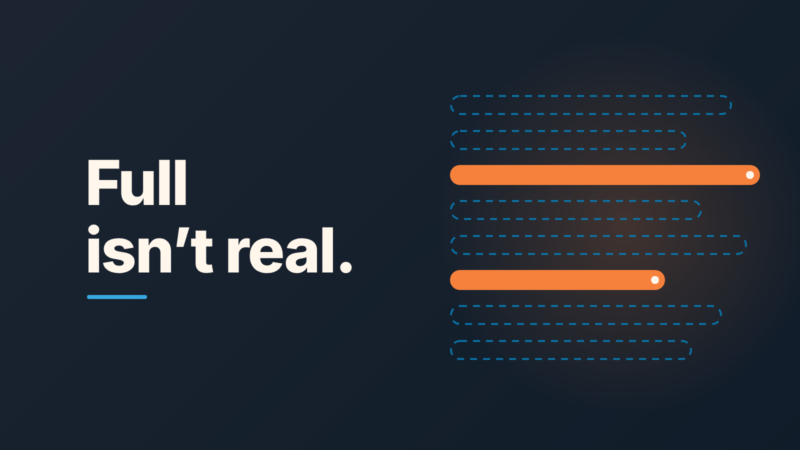 Row of dashed, hollow pipeline bars with two solid orange ones beside the words "Full isn't real."