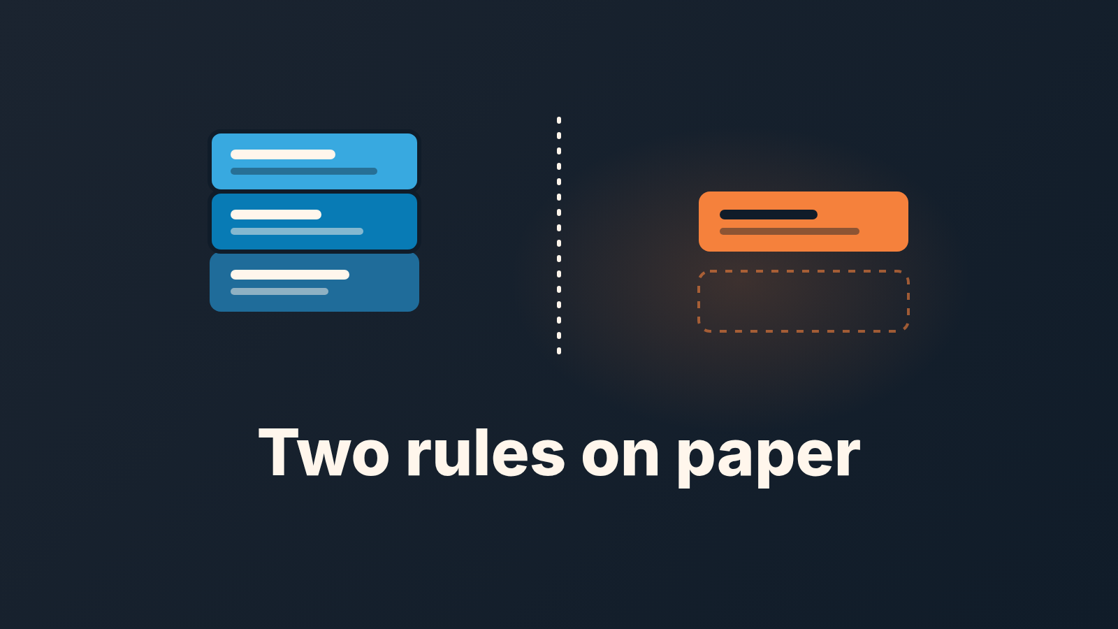 A stack of team deal cards on the left, one manager deal card on the right, a dotted line between them and the words "Two rules on paper"