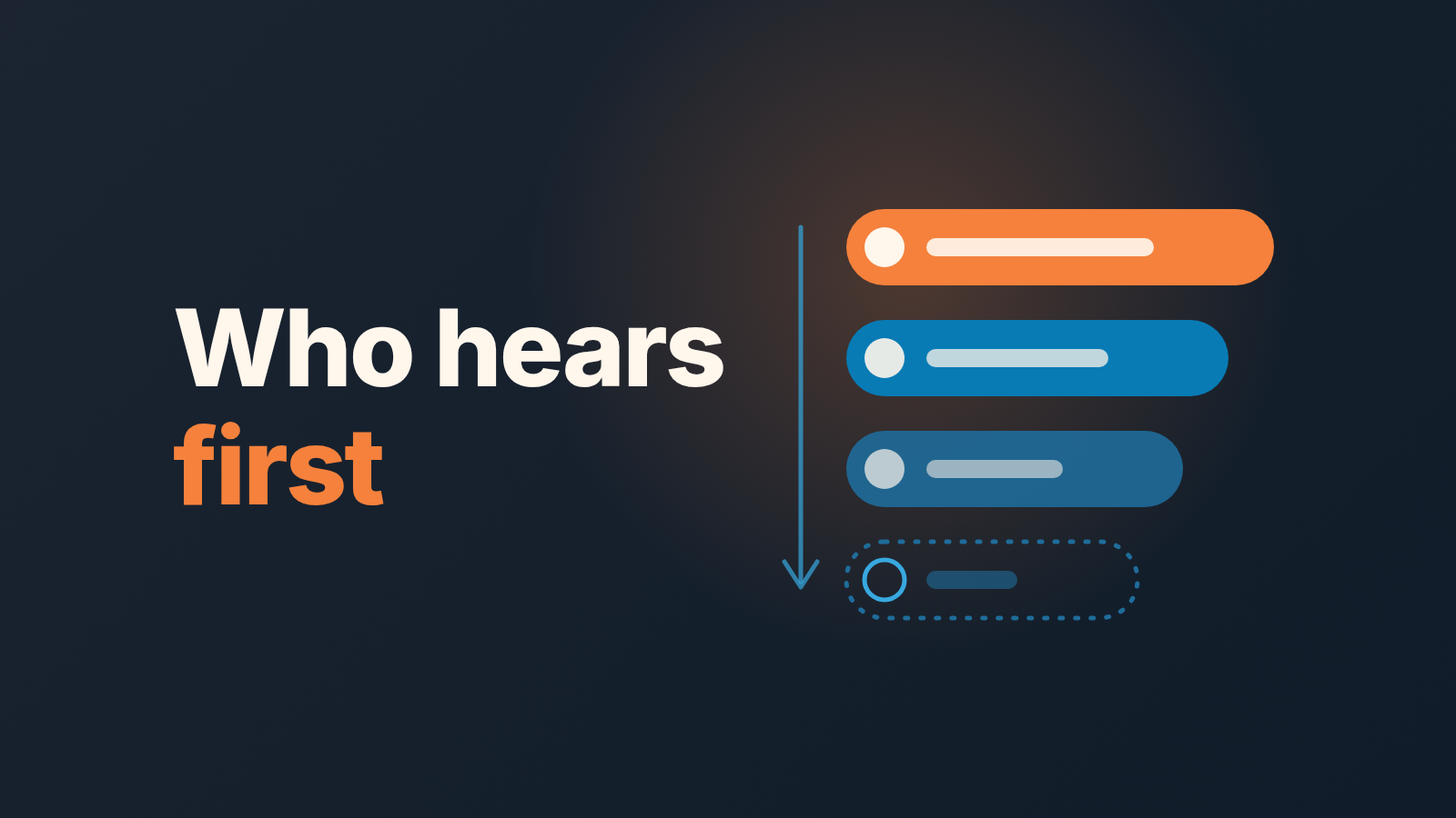 Price increase rollout: customer list sorted by who to tell first