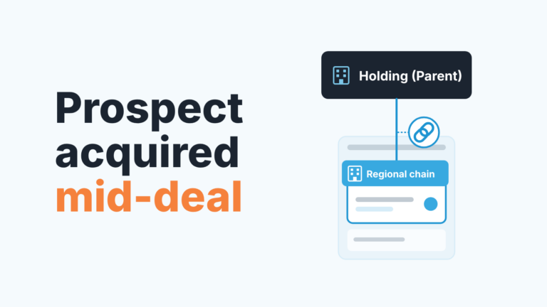 A regional chain's deal card in a pipeline column, joined by a chain-link symbol to a parent holding above it