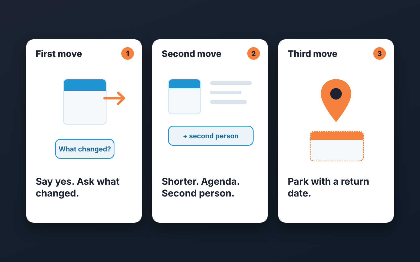 Three steps for a rescheduled meeting: say yes and ask what changed, shorten it with an agenda and a second person, park it with a return date