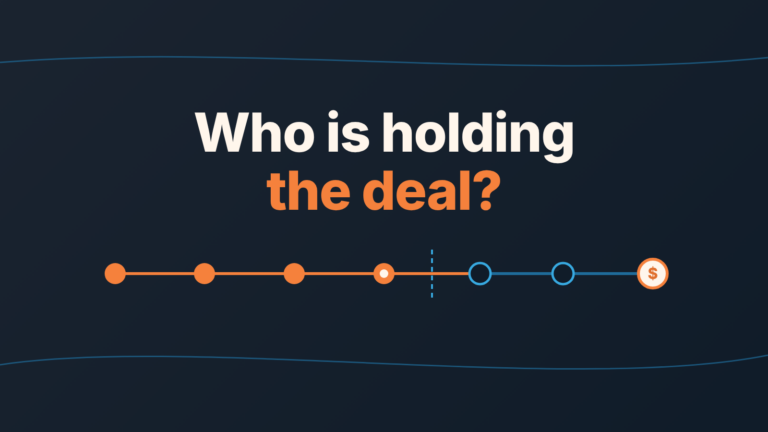 Cover: six nodes on a line, four warm and two outlined, a dashed border after the fourth; the question "Who is holding the deal?"