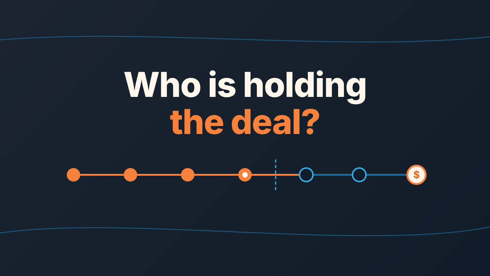 Cover: six nodes on a line, four warm and two outlined, a dashed border after the fourth; the question "Who is holding the deal?"