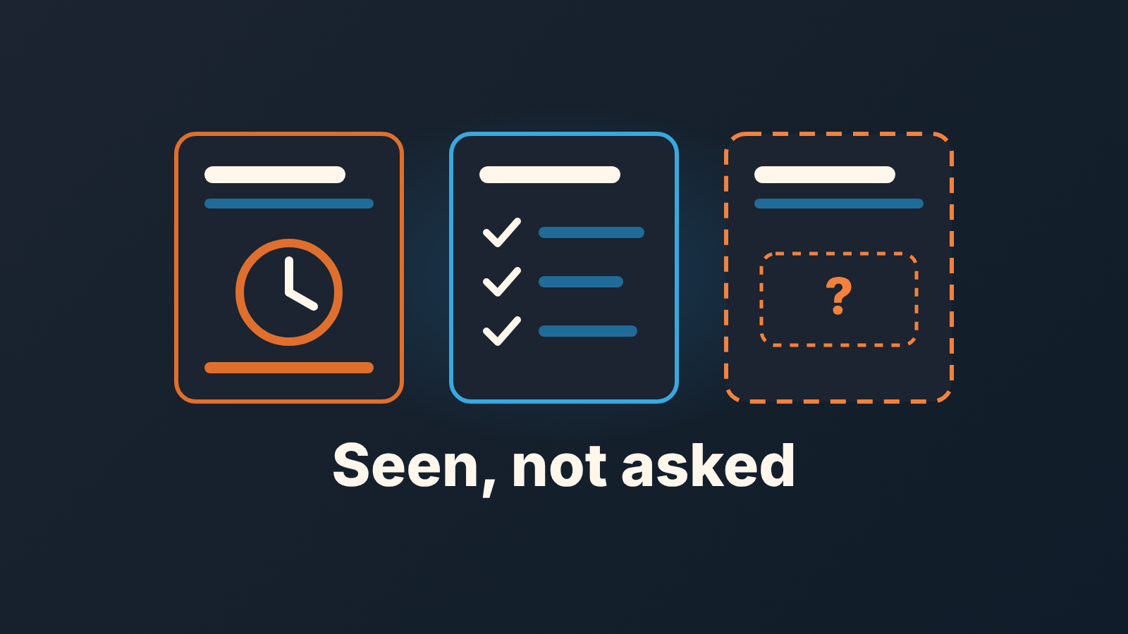 Three deal cards: one with a clock, one with a checked list, one with an empty dashed slot, under the words "Seen, not asked"