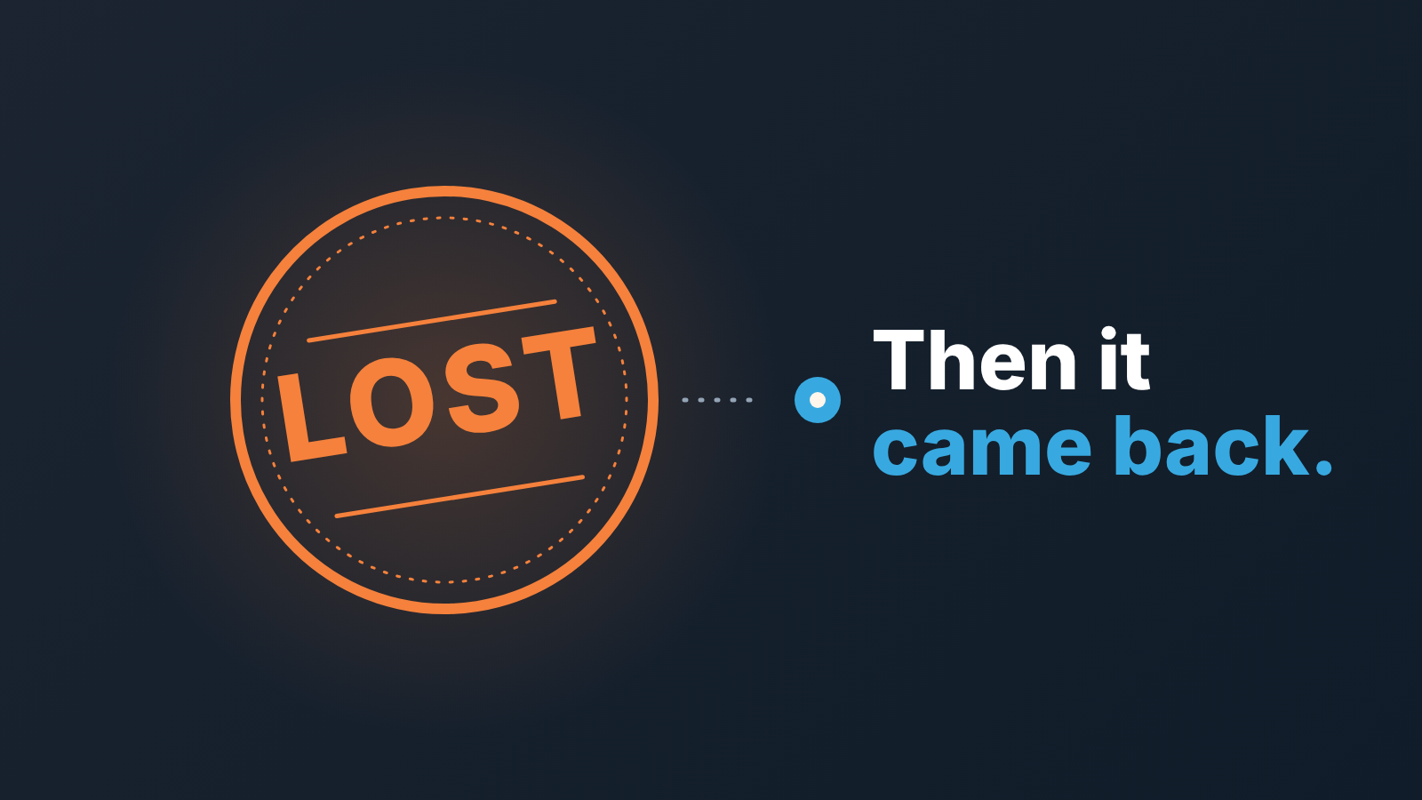 Orange LOST stamp beside a blue dot and the words Then it came back, showing a lost deal that returned