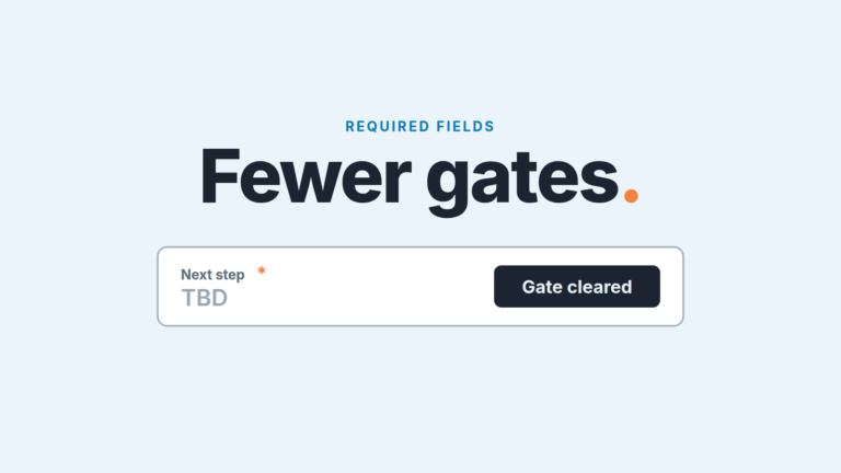 Pipeline stages with gates before the proposal stage, illustrating required fields in Pipedrive