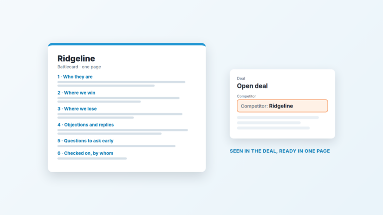 One-page battlecard for a made-up competitor, Ridgeline, beside a deal card with a Competitor field set to Ridgeline