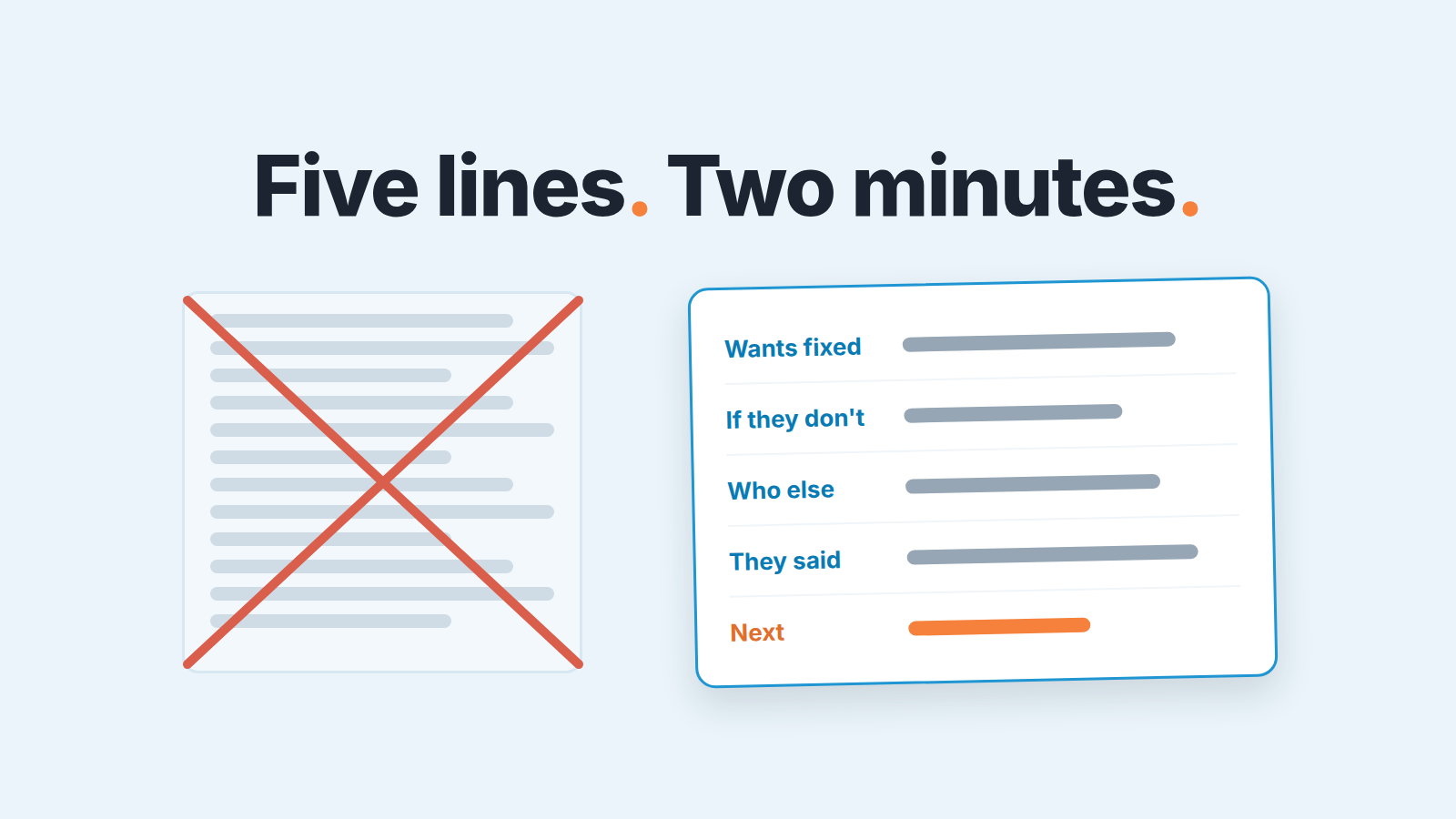 Five-line sales call note card next to a crossed-out twelve-heading template