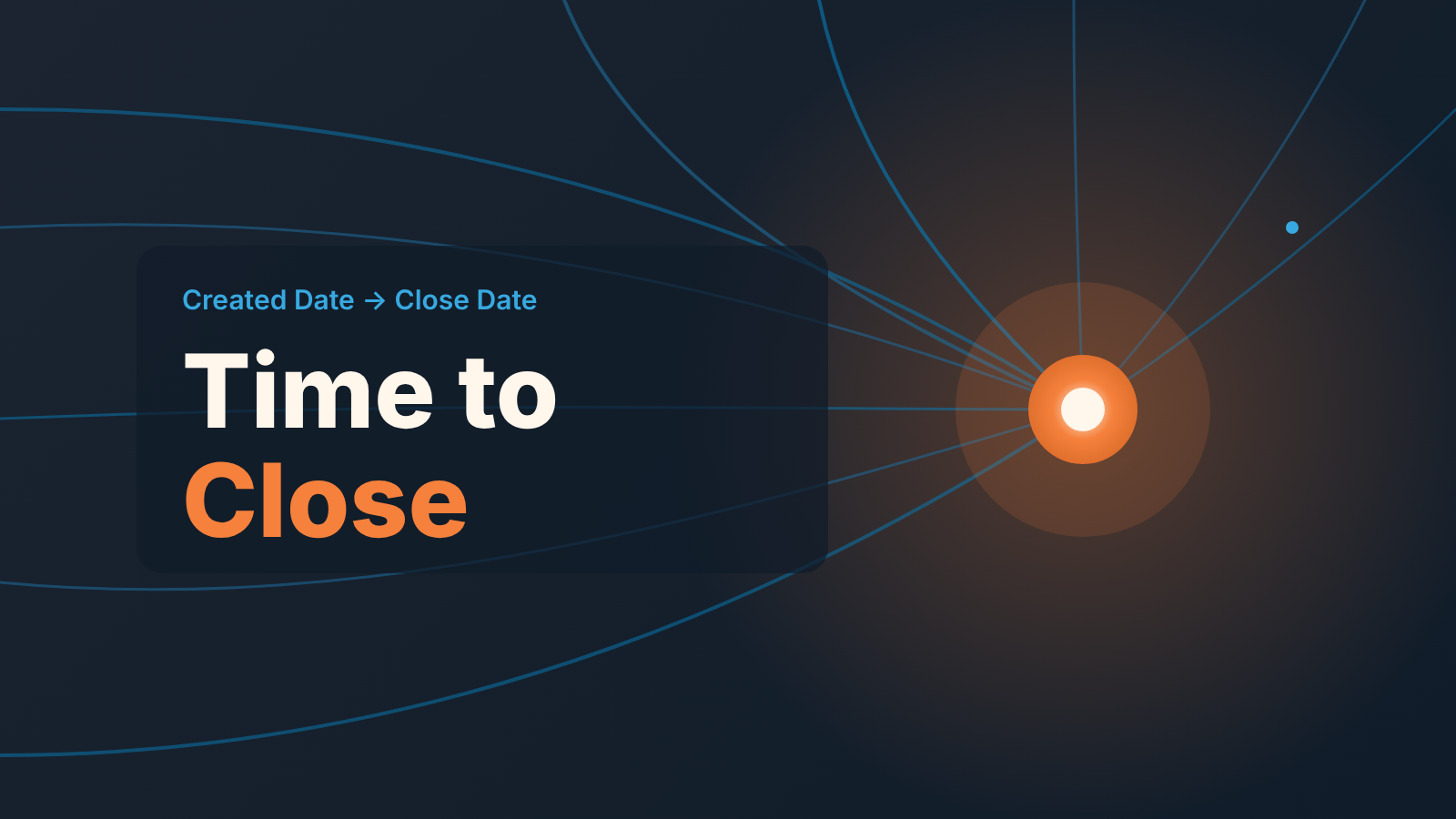 Cover with the words "Time to Close" and "Created Date → Close Date" on a dark field, thin lines converging into a warm glowing node