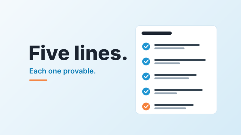 Cover: a plan card with five checked lines and the words "Five lines. Each one provable."