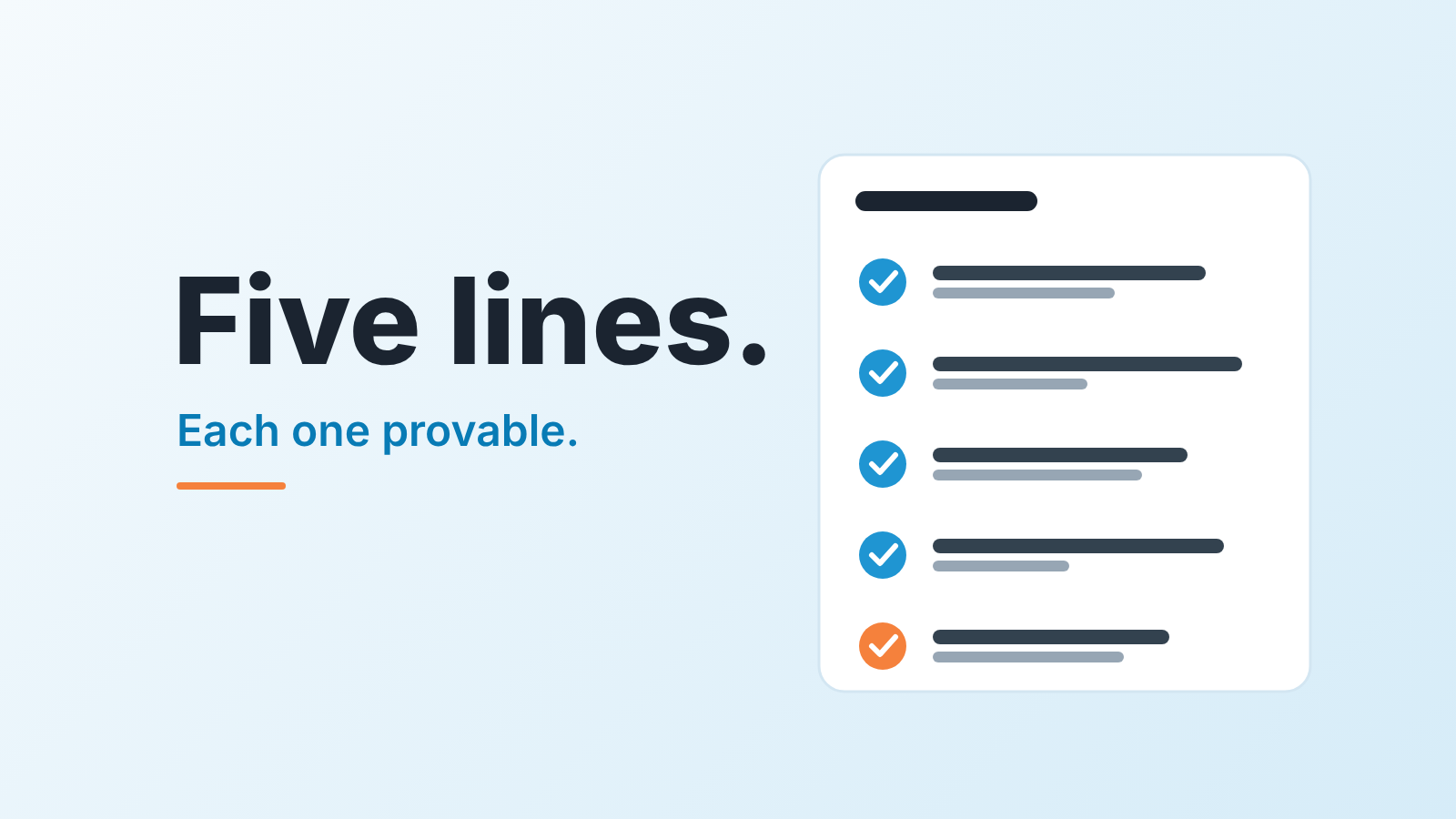 Cover: a plan card with five checked lines and the words "Five lines. Each one provable."