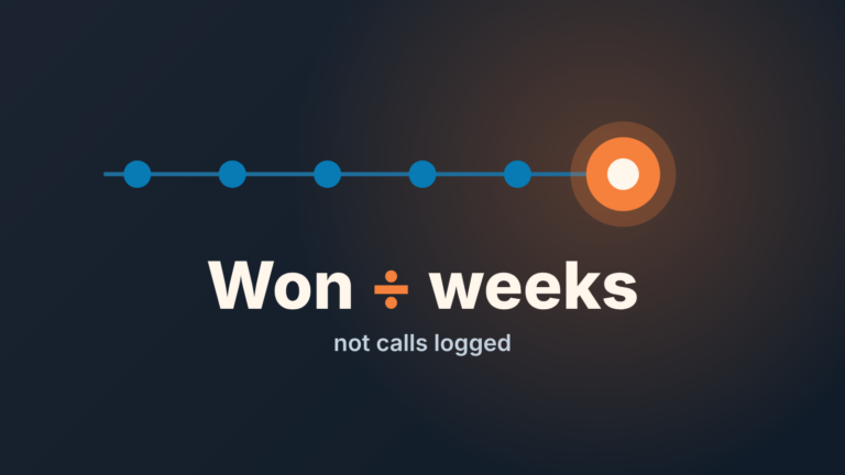 Sales rep productivity cover: a row of blue dots ending in a large orange one, with the words Won ÷ weeks, not calls logged
