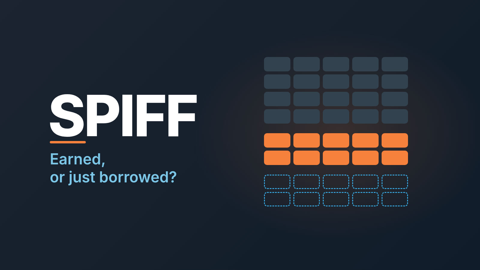 Calendar grid of weeks: a two-week SPIFF window in orange between earlier weeks in grey and two dashed weeks after it