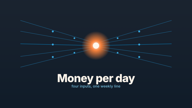 Cover: cool lines converge on a warm glowing core under the words "Money per day"