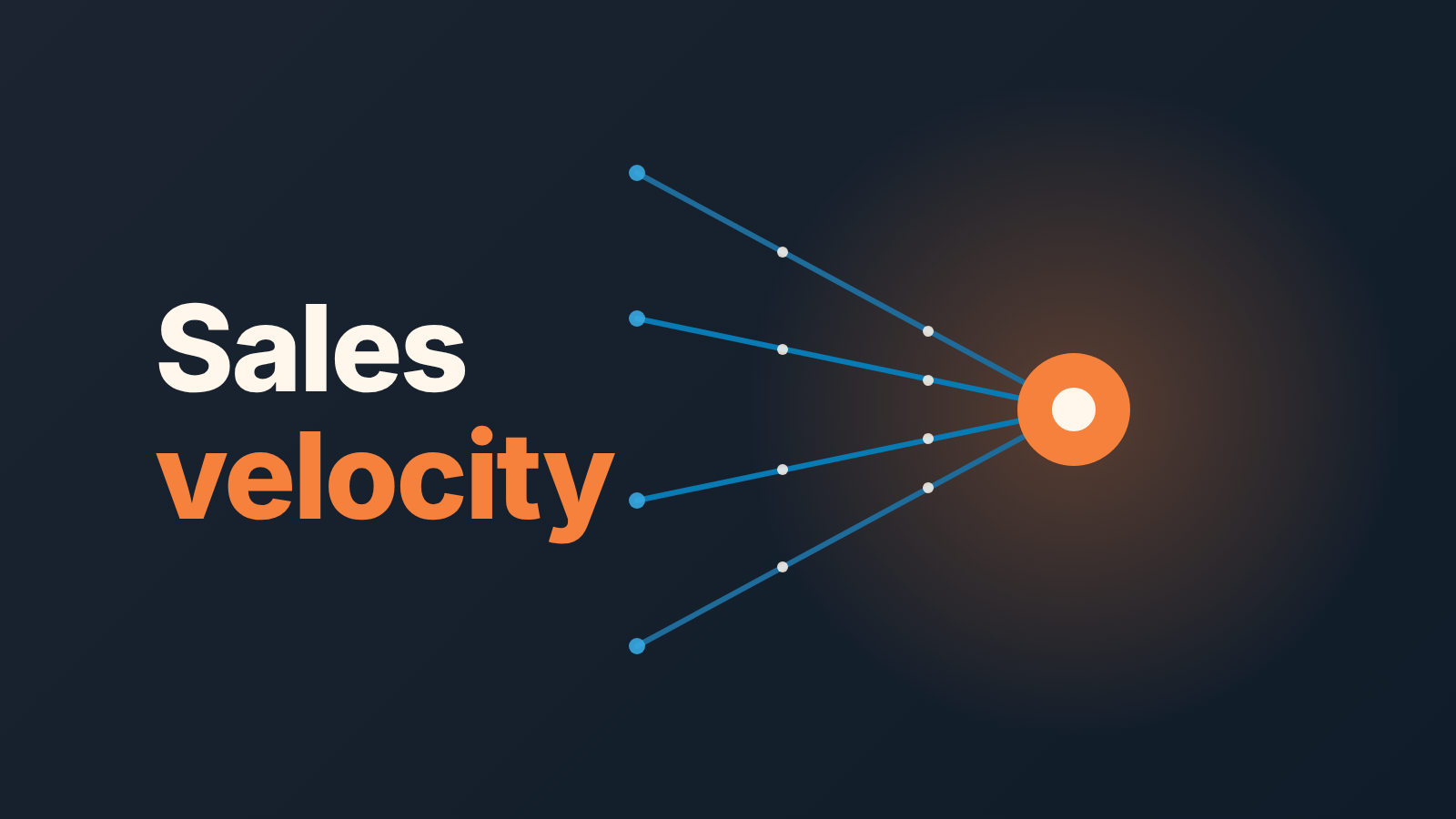 Four lines converge on a glowing orange node beside the words "Sales velocity" on a dark background
