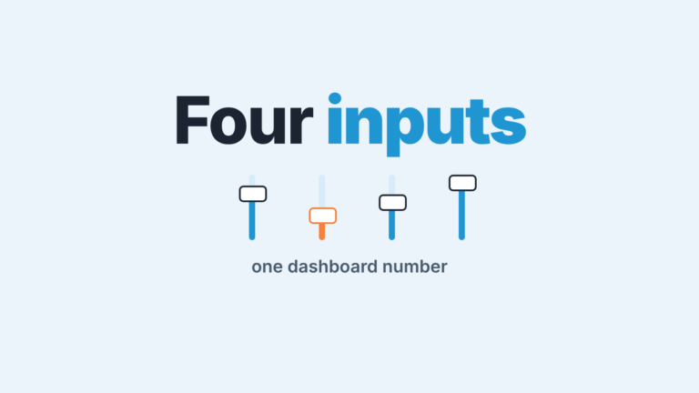 Four sliders with one orange handle set lower than the rest, beside the words "Four inputs, one dashboard number"