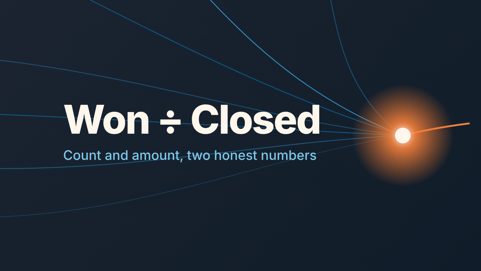 Light rays converge on a warm node at the right; large text "Won ÷ Closed" on the left, win rate as won over closed deals