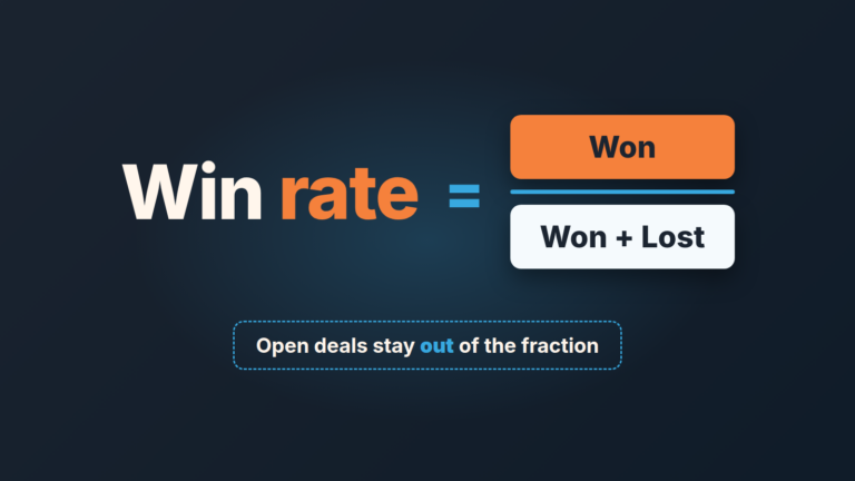 Cover: sales win rate in Pipedrive, counted on decided deals only