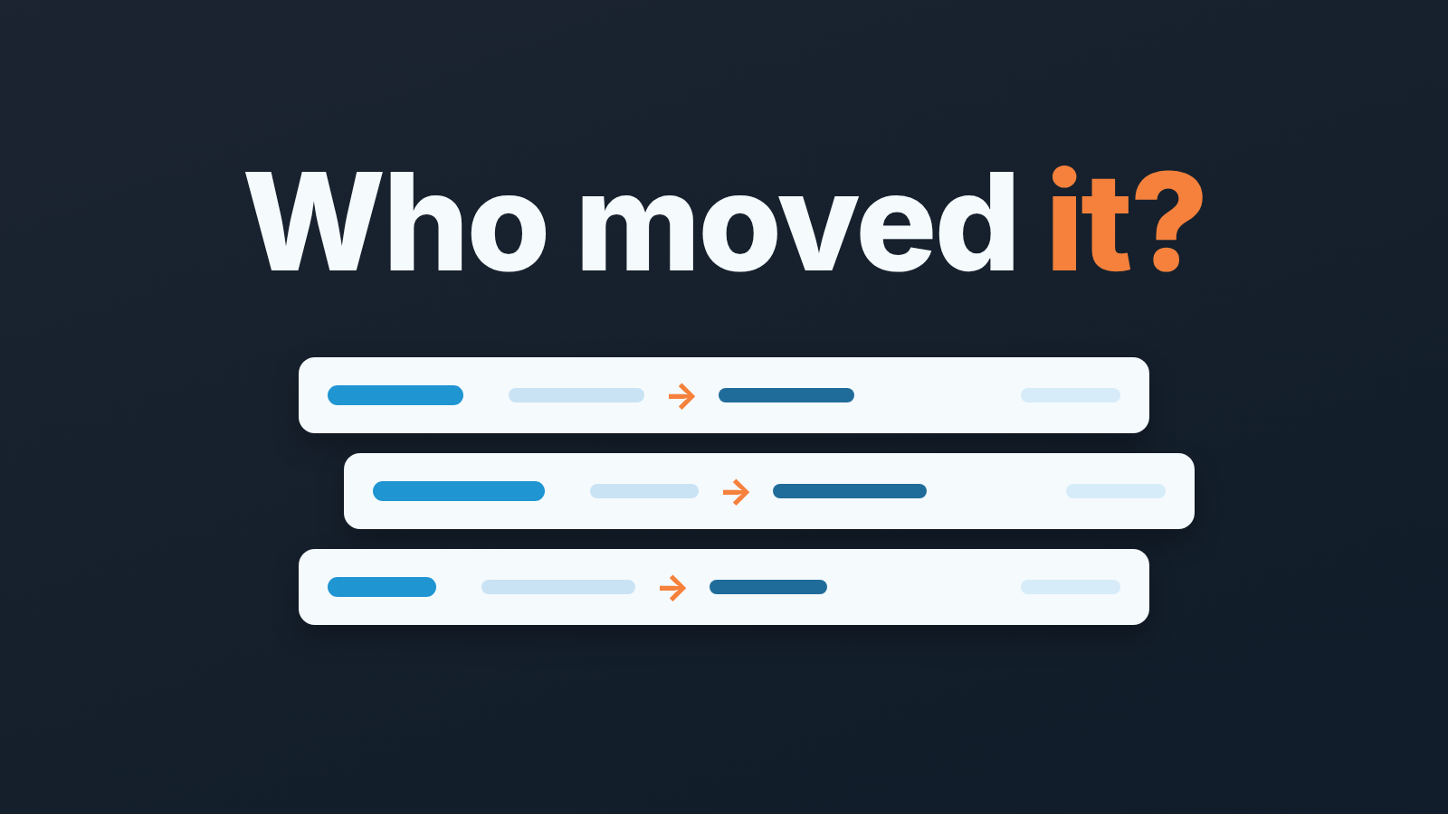 Headline "Who moved it?" above three stacked change rows, each showing an old value turning into a new one.