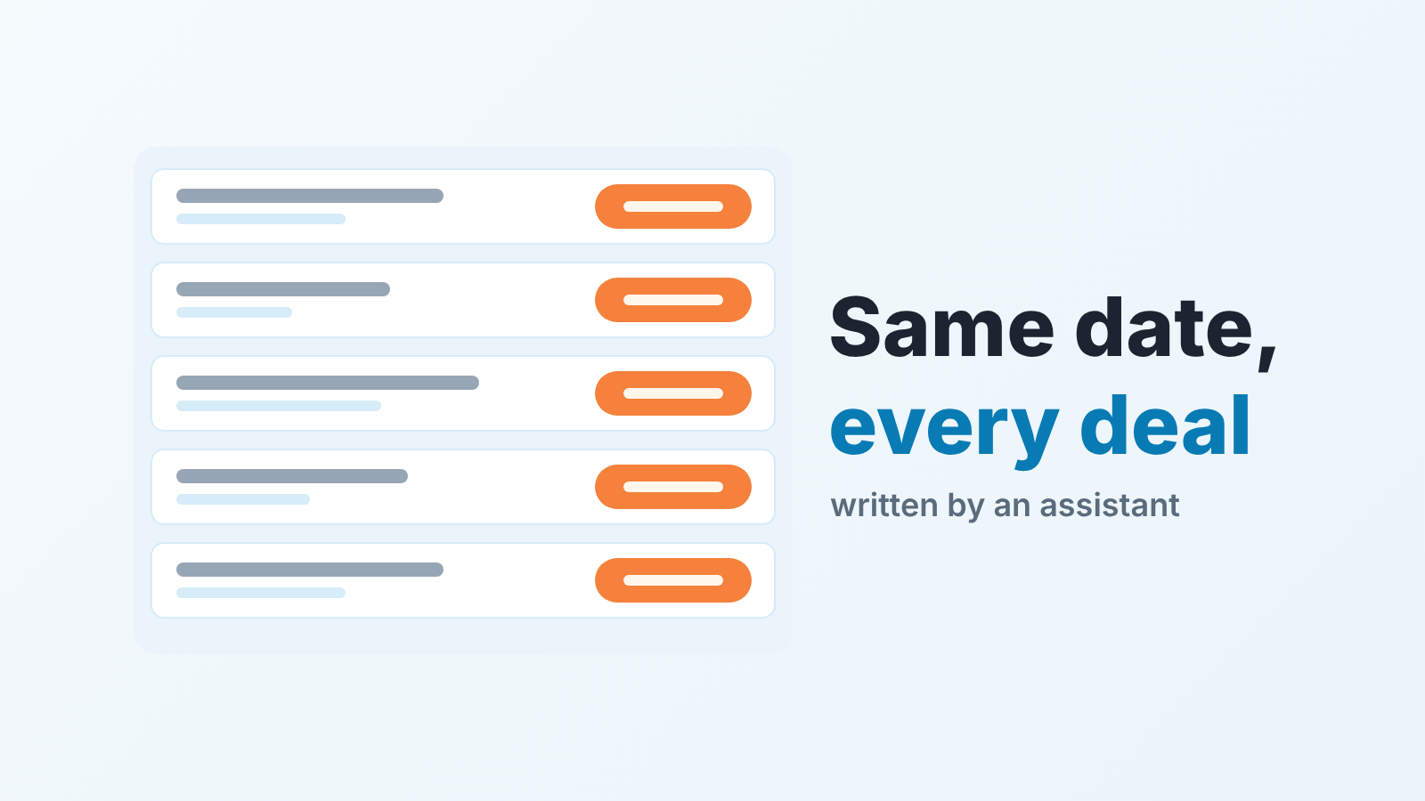Salesforce MCP server cover: five deal rows with the same orange date chip, next to the words Same date, every deal written by an assistant