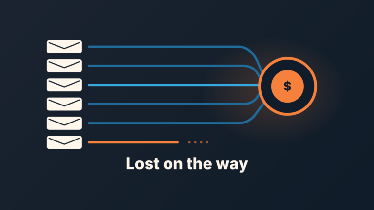 Six envelopes with lines running to a deal; one line stops short, with the words "Lost on the way"