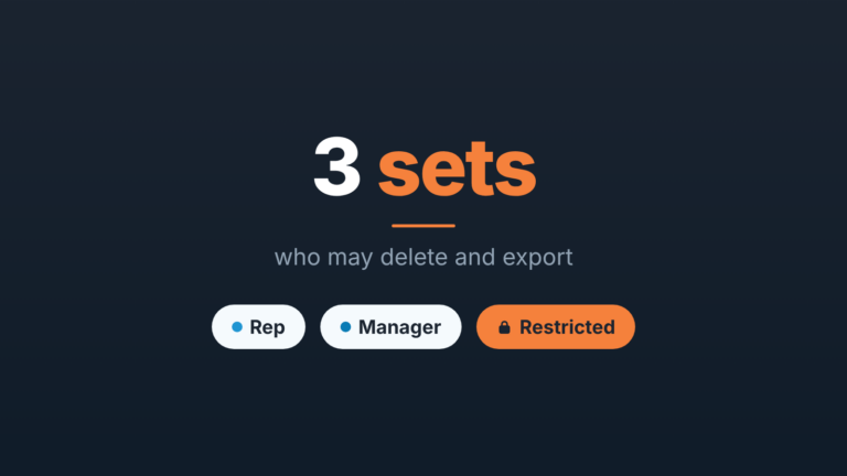 Cover: "3 sets" in large type and three chips, Rep, Manager and a locked Restricted one, for who may delete and export