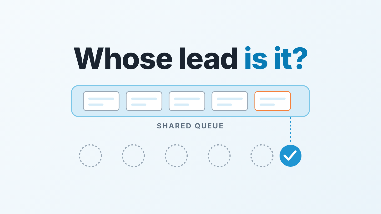 Cover: "Whose lead is it?" over a shared queue holding lead cards, with five empty member circles and one checked