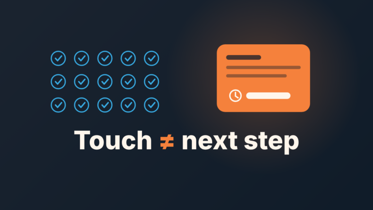 Cover: a grid of completed check marks beside one orange task card with a clock, with the words Touch is not next step.