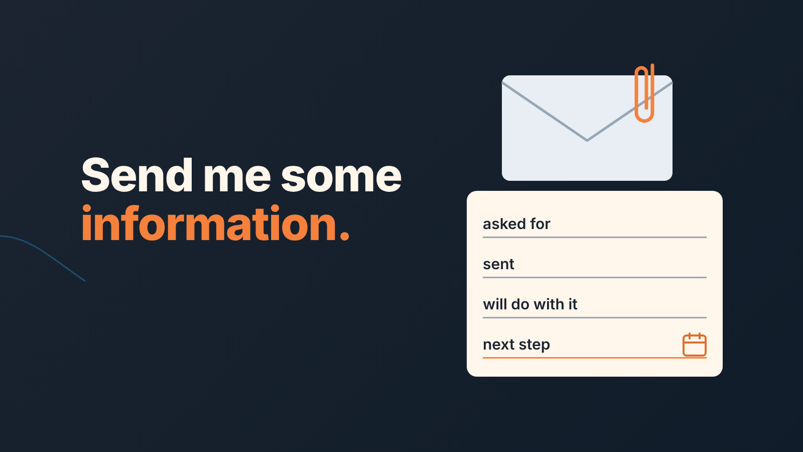 Email envelope with a paperclip above a note card with four lines: asked for, sent, will do with it, next step