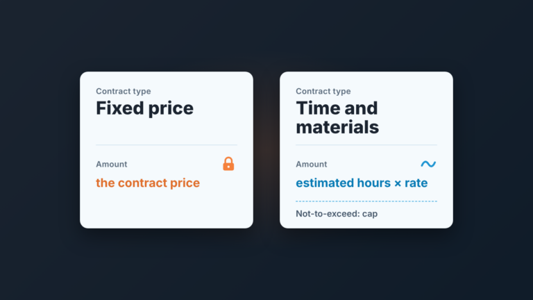 Two deal cards: a fixed price card with a lock on Amount, and a time and materials card with a tilde and a cap line.