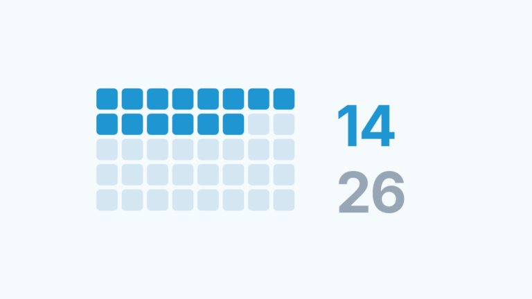 Siatka 40 kwadratów: 14 w mocnym kolorze to wygrane szanse, 26 w bladym to przegrane; po prawej obie liczby.