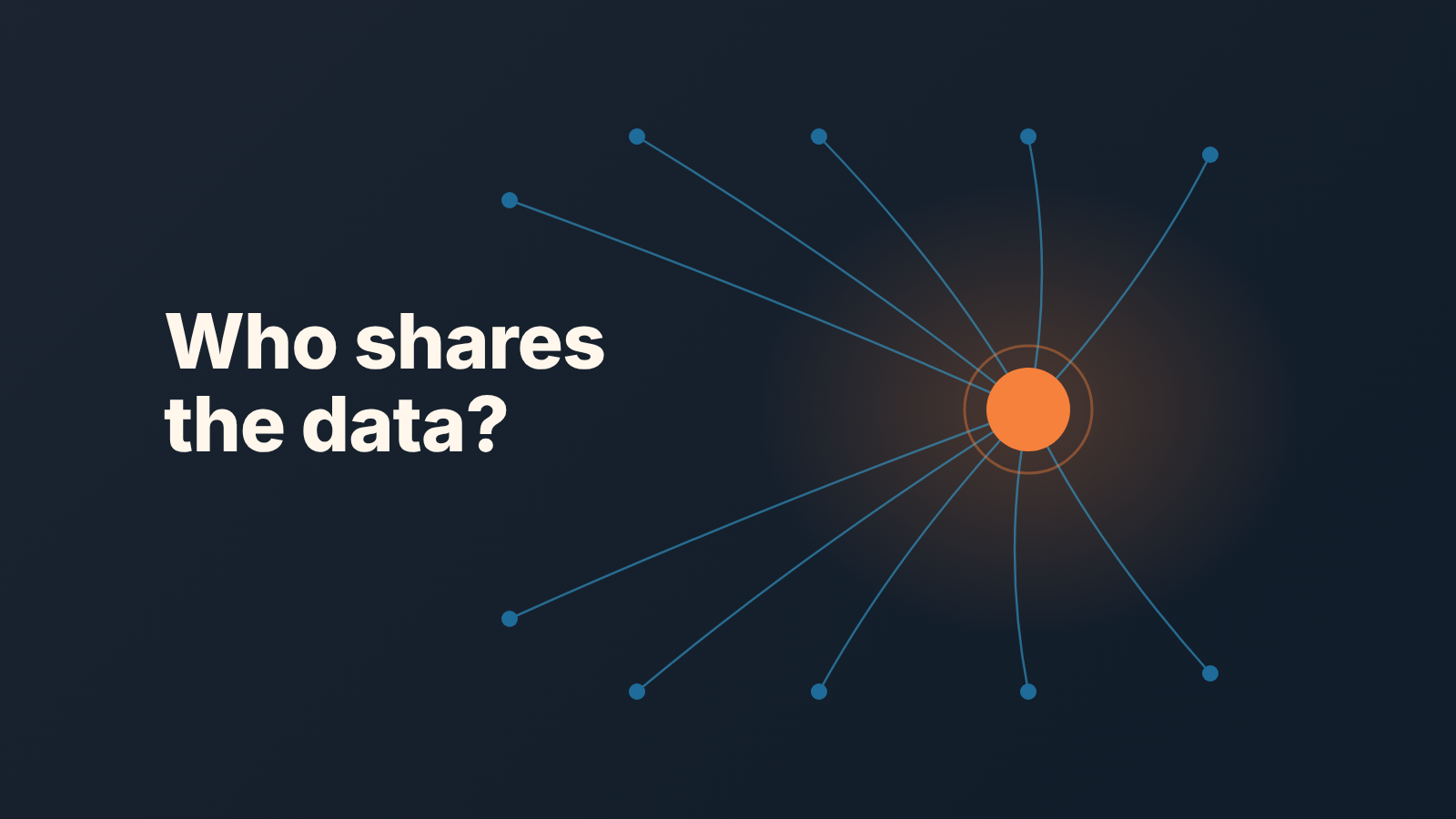 Cover: an orange node with thin lines converging on it and the question "Who shares the data?"