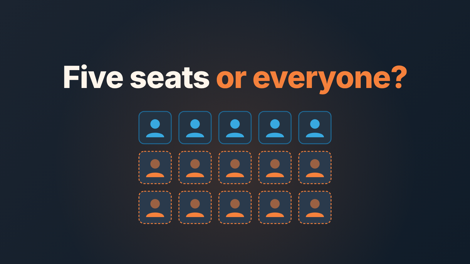 Five highlighted user tiles above ten dashed ones: a CRM seat for sales or a license for everyone on payroll